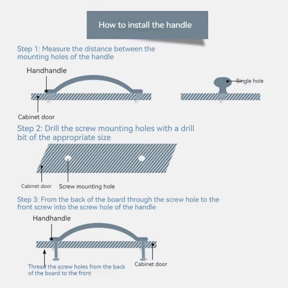 Невидимые Шкафы Гардеробы Ручка Плоская Скрытая Защелка Подкладка Мебельная Фурнитура