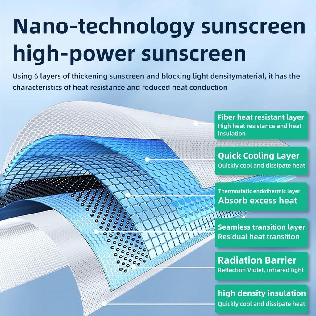 Для Tesla Model 3 2022-2023 аксессуары для салона автомобиля солнцезащитный козырек передний и задний люк на крыше солнцезащитный козырек сетчатый солнцезащитный козырек на окно автомобиля