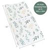 Changing Pad Cover Ultra Soft  Wipeable Change Table Pad Cover Safe Stylish Suit Pretty for Baby