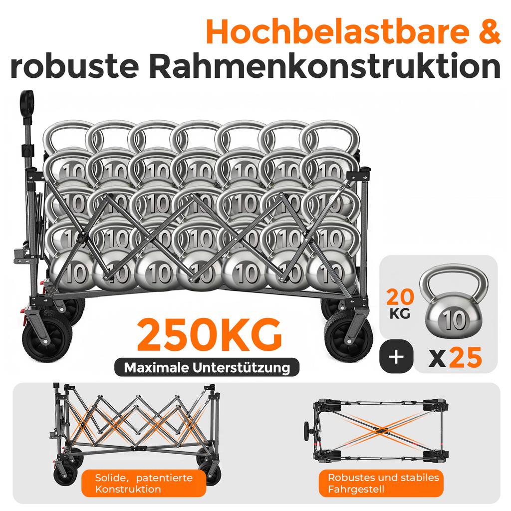 XXXL Foldable Wagon 300L 250KG Load Capacity, 130cm Extended, Extra Width 17x10 cm All-Terrain Wheels, Patented 4-Way Instant Setup, Black