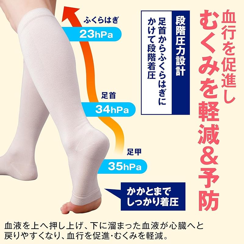 como life Cool feet feel refreshed General medical supporter M-L (1 pair included) beige General medical use feet calf supporter elastic stockings