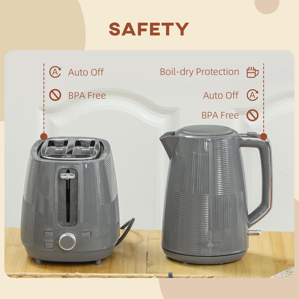 Kettle and Toaster Set, 1.7L 3000W Fast Boil Kettle & 2 Slice Toaster Kitchen Set with 7 Level Browning Controls, Defrost, Reheat