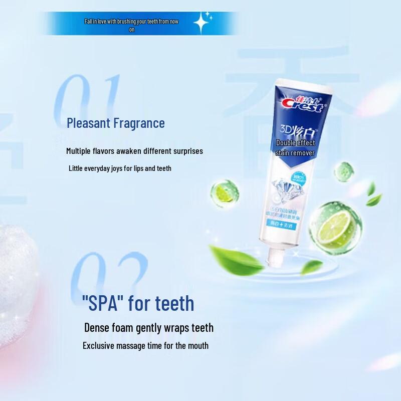Crest Jasmine Tea Refreshing Toothpaste