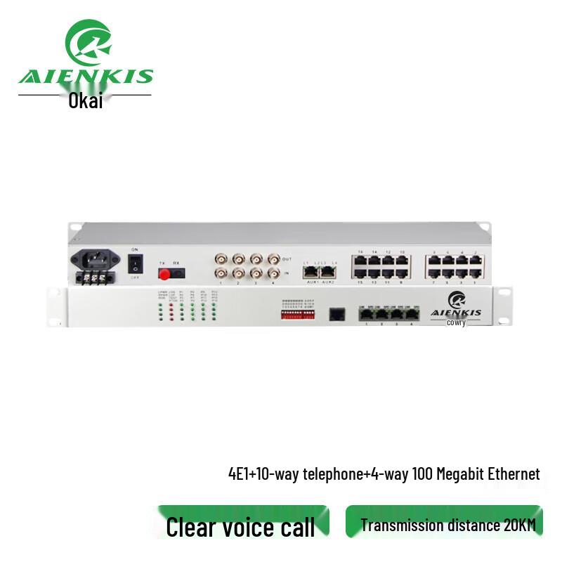 AIENKIS Multi-Service Optical Transceiver