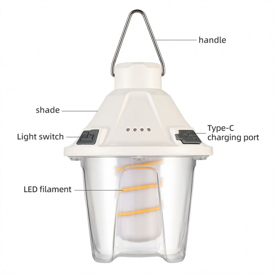 Top Magnetic Power Display Emergency Residential Rechargeable IP54 Waterproof Warm White LED Work Lighting Lantern Lithium