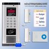 Universal Voice Call Intercom System for Building Access Control