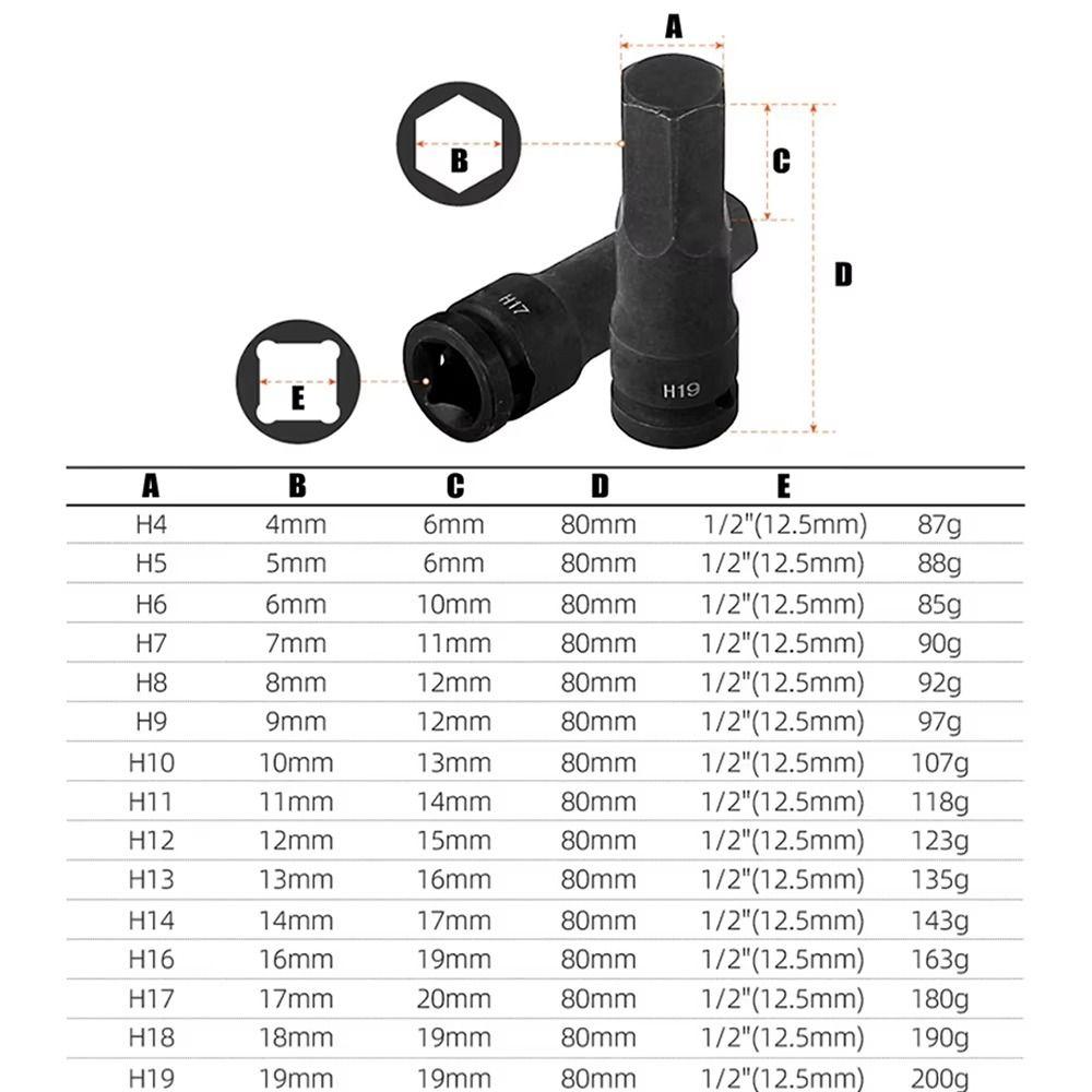 1 шт. Метрический хвостовик 1/2 дюйма Адаптер для торцевой головки для электродрели Длинная торцевая головка Гаечный ключ Шестигранная торцевая головка