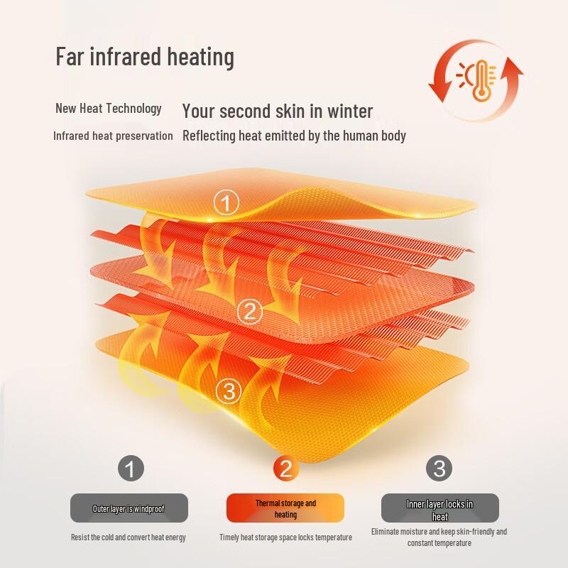 JD Essential Fleece-Lined Wool Blend Thermal Underwear