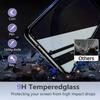 4 шт. Защитная пленка для конфиденциальности для OPPO A78 A98 A58 A94 A95 A93 A91 A83 A73 A57 A56 A55 A54 A53 A52 A72 A92 A33 A35 A16 A15 A53S Стекло