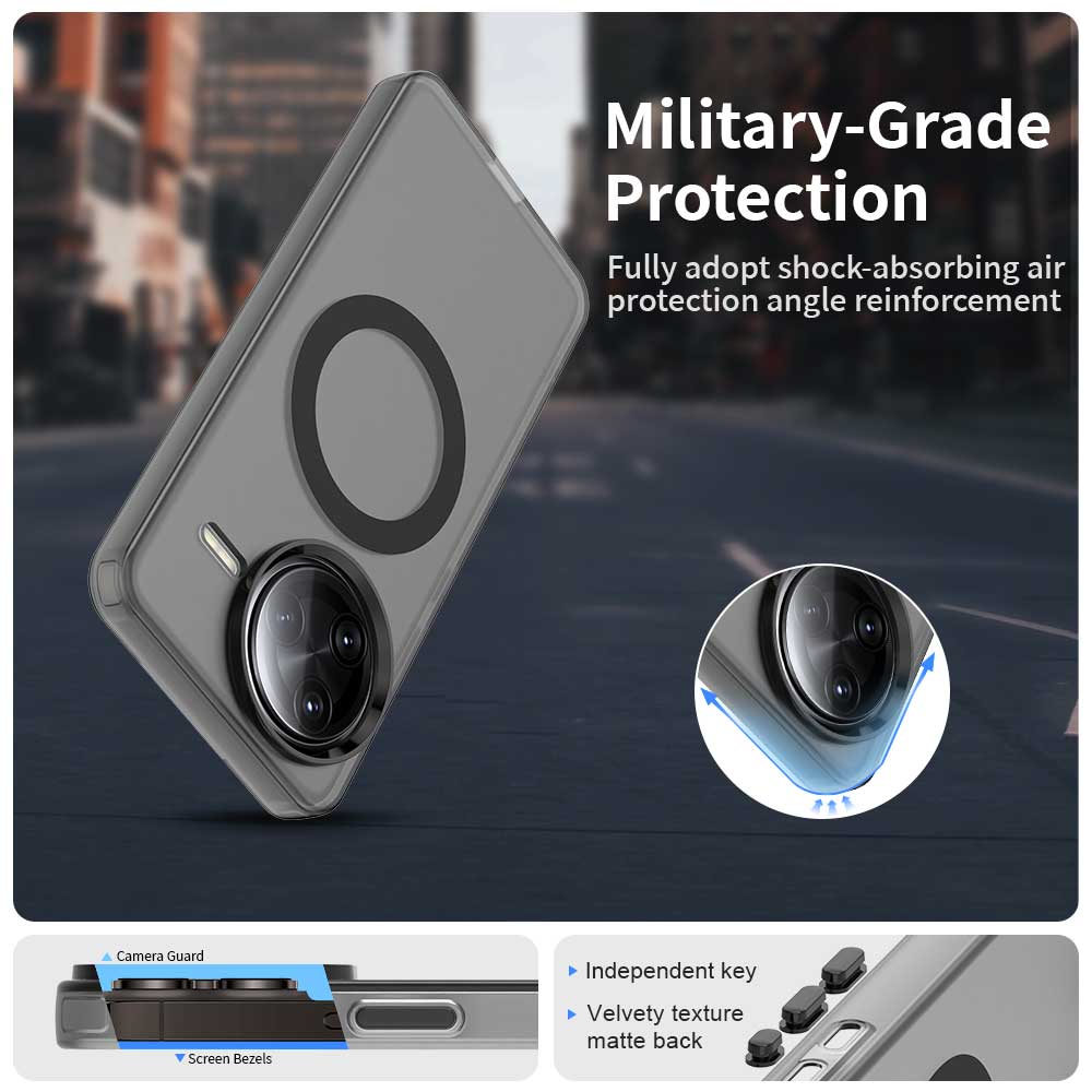 Candy Color For Magsafe Magnetic Wireless Charging Case For Xiaomi Poco F7 Pro Ultra PocoF7Pro PocoF7Ultra 5G Shockproof Matte Back Cover Coque