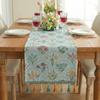 Новая американская ретро скатерть-дорожка 33x183 см Полиэстер Чехол от пыли на стол Пасторальный стиль Цветочный чехол на сервант Домашний декор