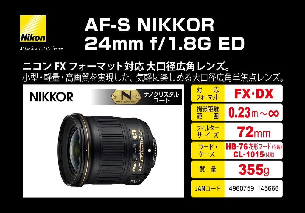 Nikon Однофокусный объектив NIKKOR 24 мм ED AF-S f/1.8G