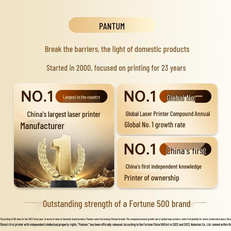 Многофункциональный лазерный принтер Pantum M6766DW Plus