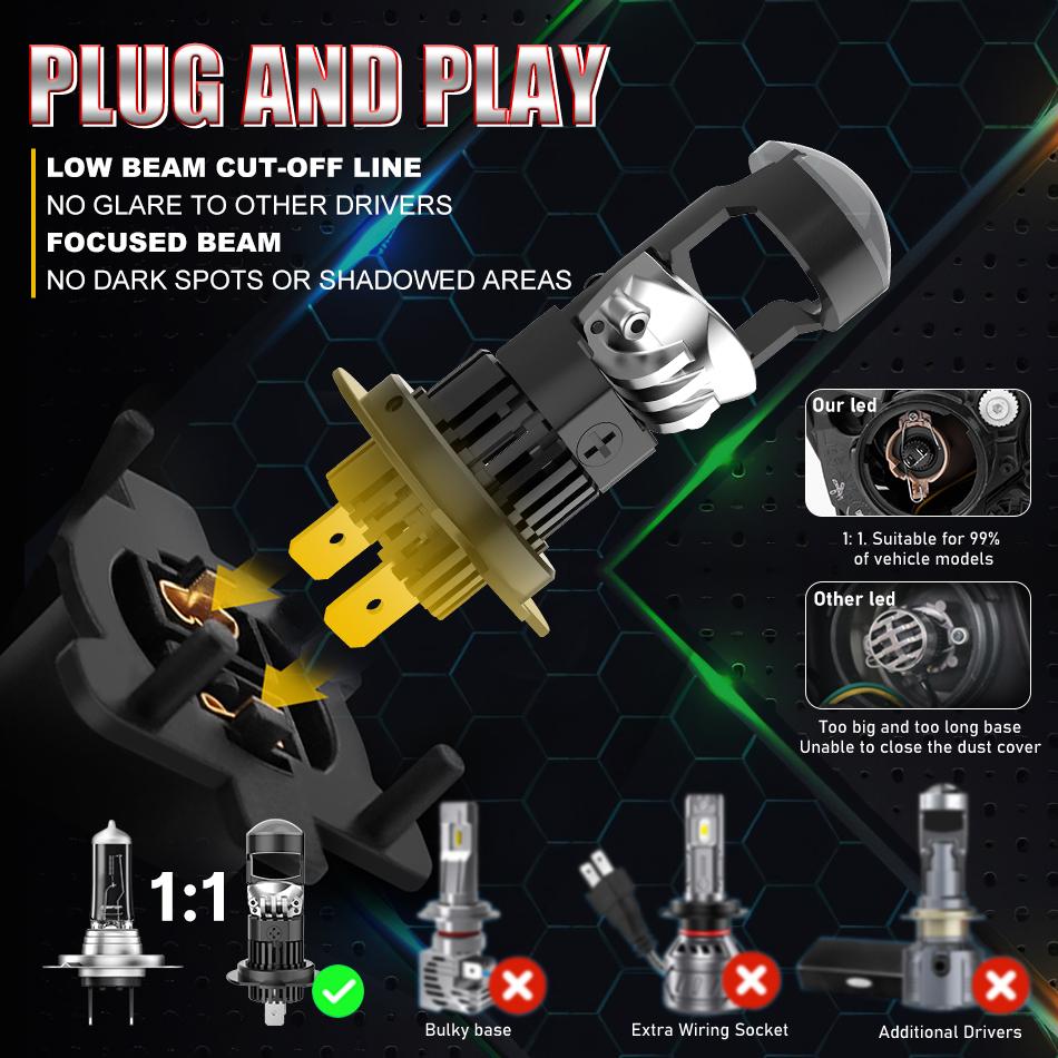 2PCS 1000W Turbo H7 LED Projector CANBUS 1000000Lm Mini Lens H8 H11 9005 9006 1:1 Size Wireless Car LED Headlight Bulbs with Fan