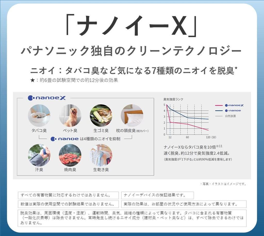 Panasonic Увлажняющий очиститель воздуха Nanoe [меры борьбы с простудой/пыльцой]