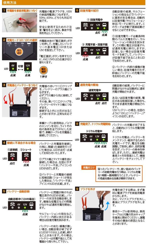 Зарядное устройство Hoshino Power