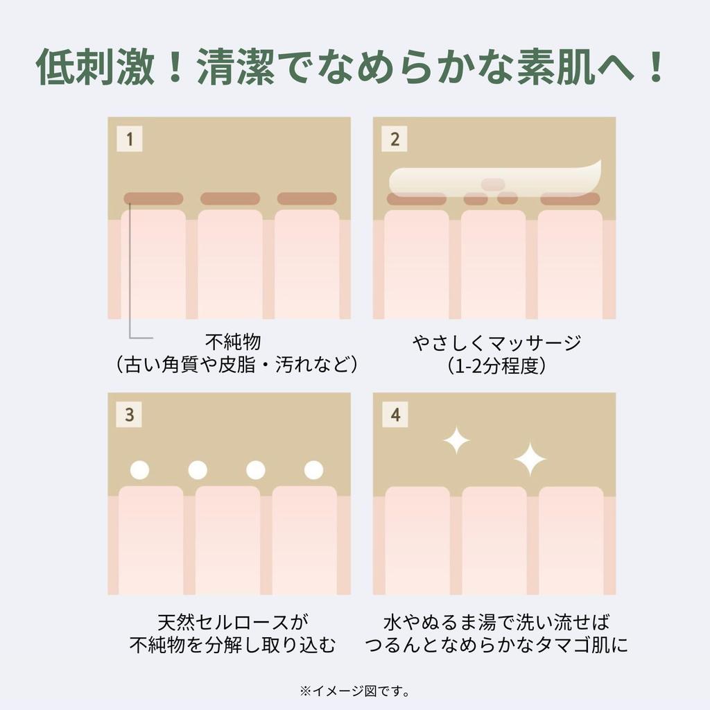 Мягкий пилинг-гель YO WOO The YEON от Zayon Yo аутентичный корейский Мягкое отшелушивание и поры Сформулировано с ингредиентами для кожи, полученными естественным путем