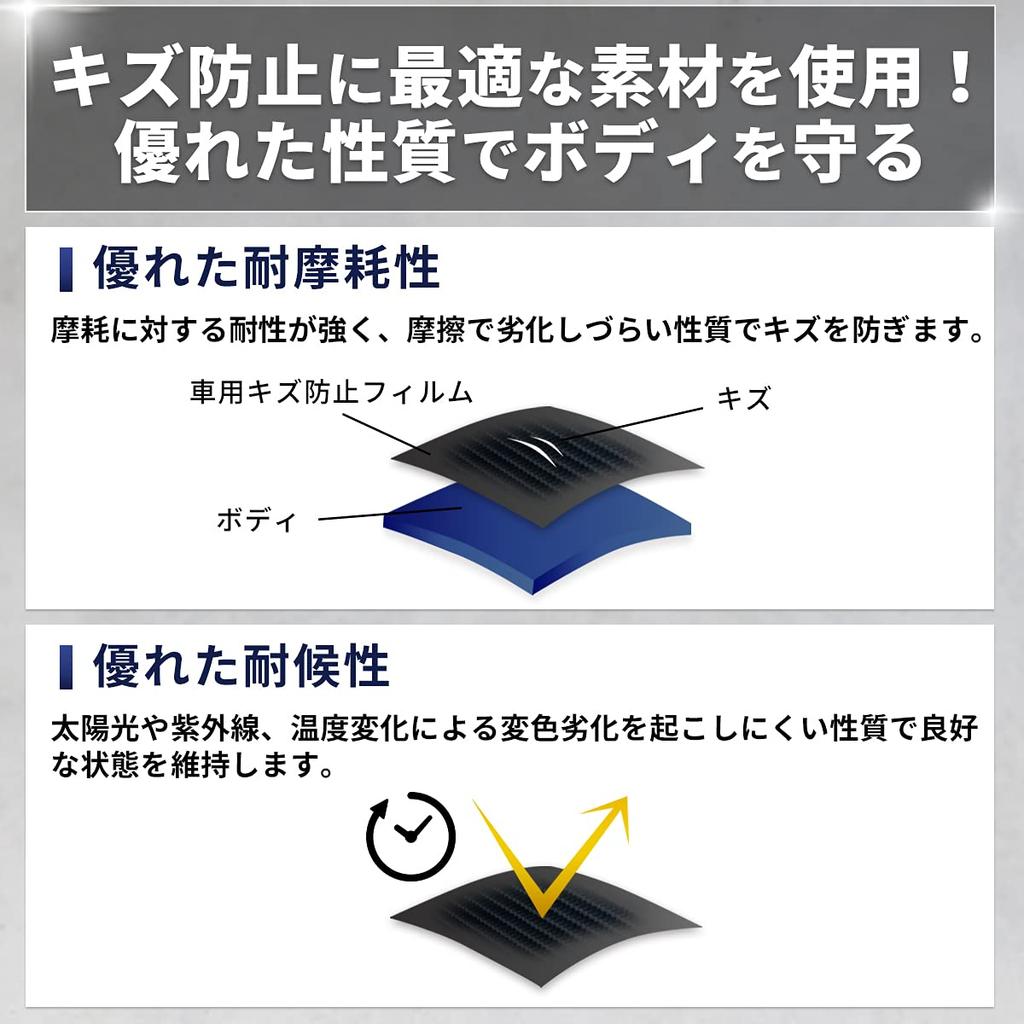 VALOMOST Толстая автомобильная пленка для оклейки кузова, Автомобиль, Мотоцикл, Защитная лента, Дизайн под контролем Active