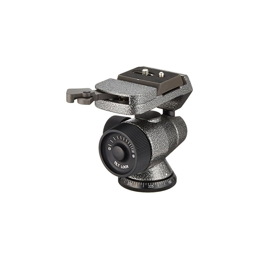 Шаровая головка Gitzo GH2750QR 2 со смещенным центром (Серия QR)