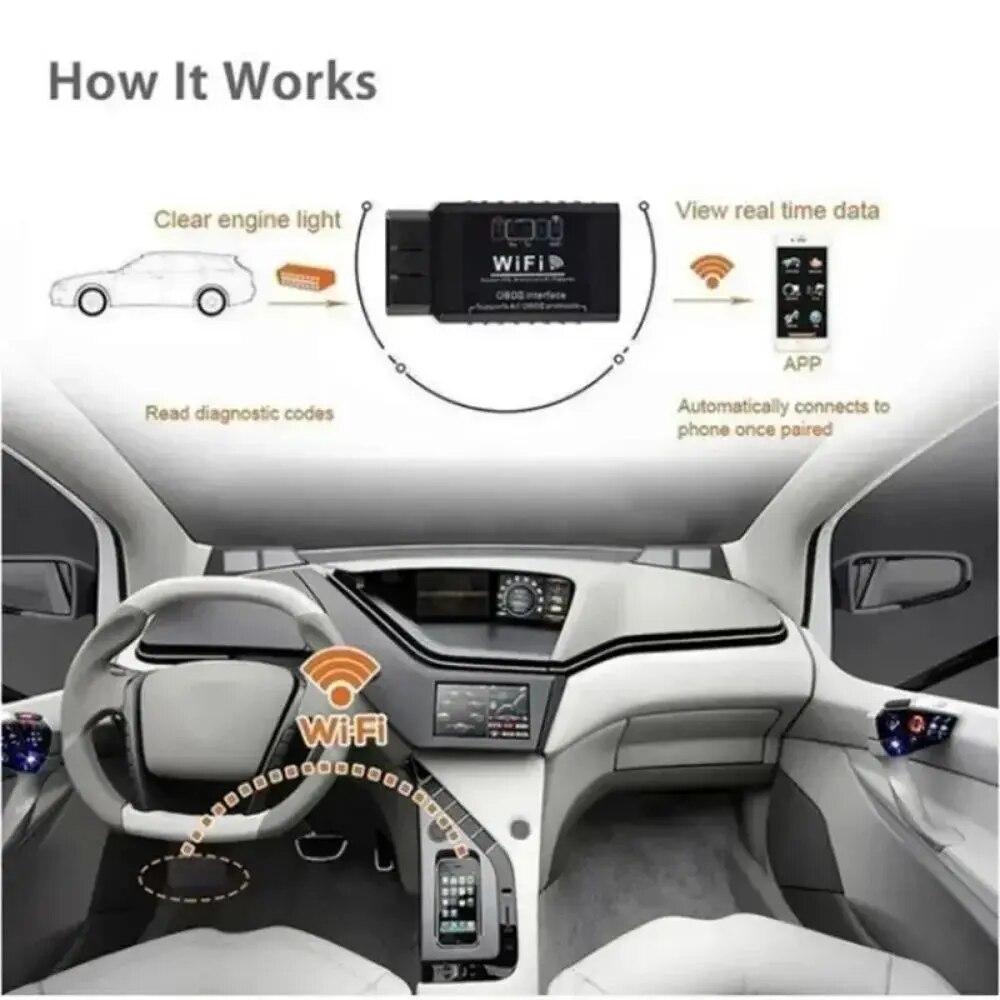 OBD2 WIFI ELM327 V 1.5 сканер для iPhone IOS /Android Auto OBDII OBD 2 ODB II ELM 327 V1.5 WI-FI считыватель кодов диагностический инструмент