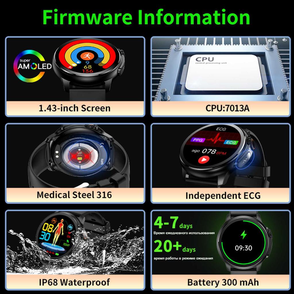 SACOSDING 1,43-дюймовый HD-экран, Bluetooth-вызов, ЭКГ, умные часы для мужчин и женщин, кровяное давление, кислород, частота сердечных сокращений, трекер упражнений, ET481