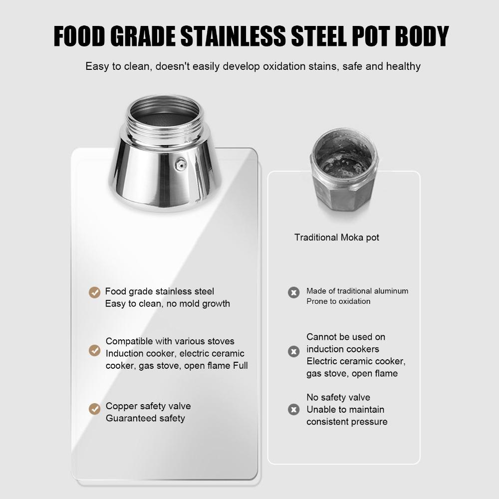 Silver Moka Pot Stainless Steel Stovetop Espresso Maker Stovetop Moka Pot Coffee Making