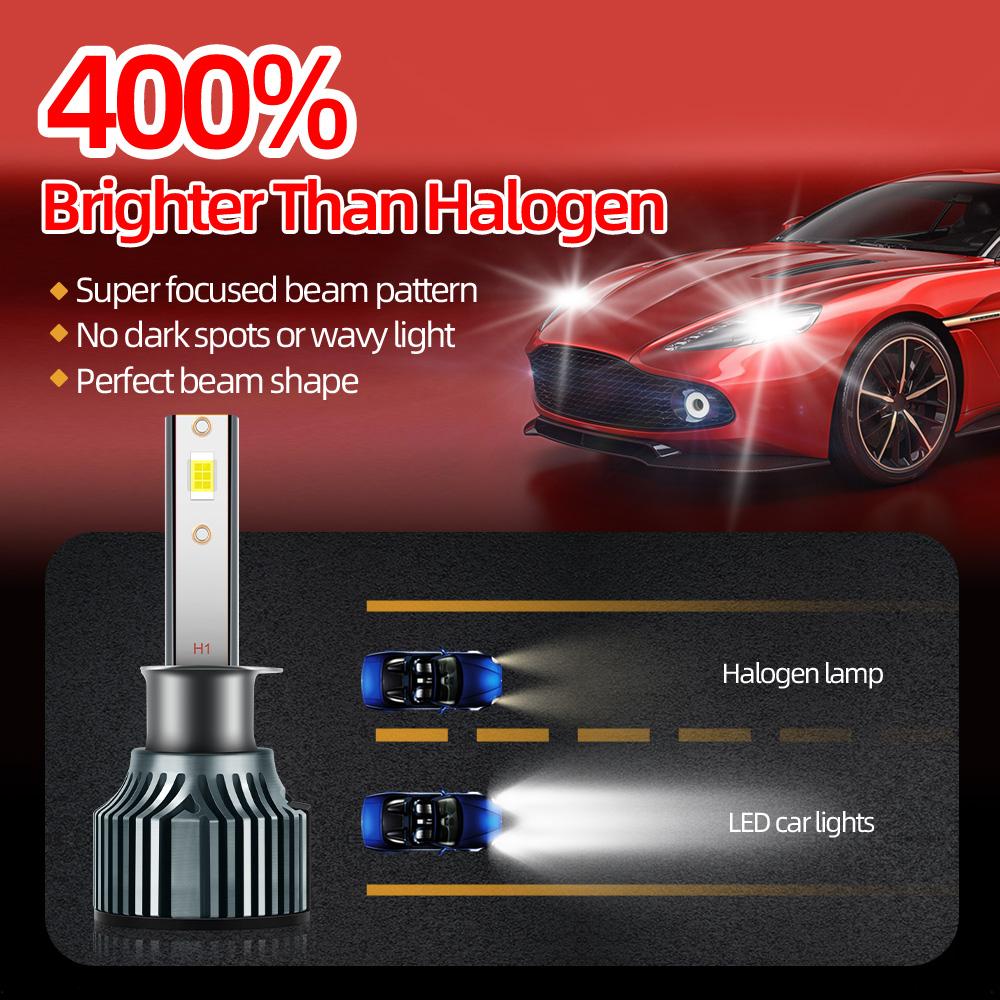 Roadsun 2pcs H1 LED Bulbs High Beam Low Beam, 23000LM Brighter 6500K Cool White, High Power, Long Lifespan, Easy To Install