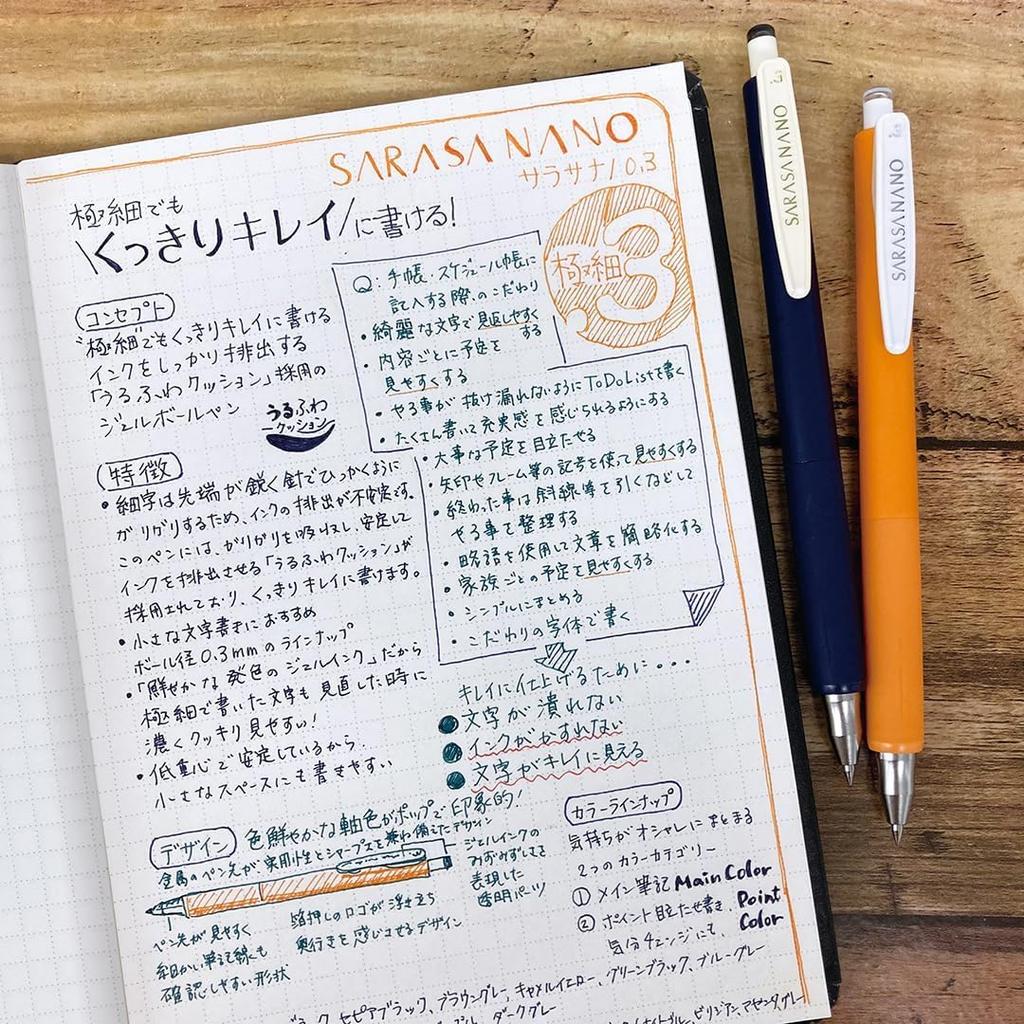 Zebra Sarasa Nano Gel Ballpoint Vintage Pen, Color, 0.3mm, 10-Color Set, P-JJH72-VI10C-AZ