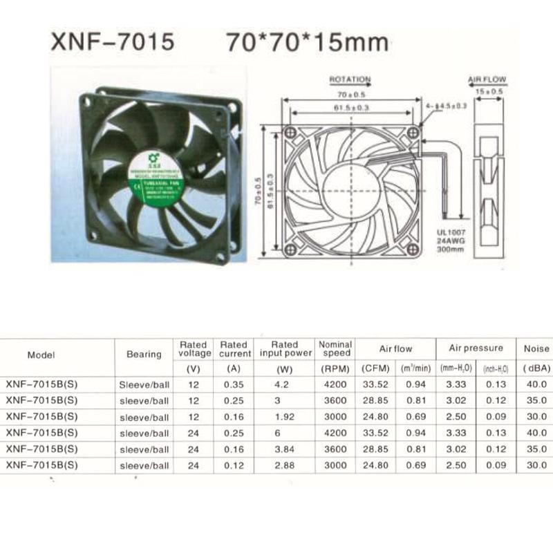 12038 DC Axial Cooling Fan for Industrial, Notebook, and Cabinet Use (12V/24V/48V)