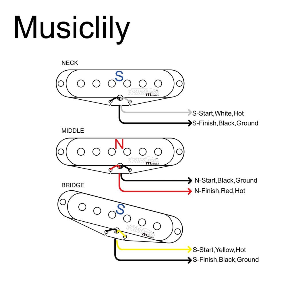 Керамические звукосниматели Wilkinson Vintage Staggered для электрогитары Stratocaster, белые, 60-е (Пакет 3) Гитары,