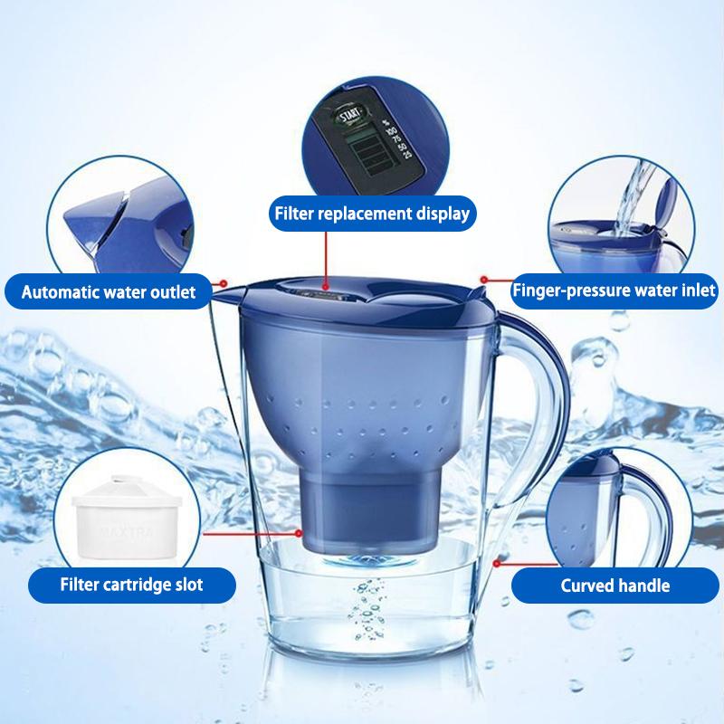 Бытовой кувшин-фильтр для воды Удаляет накипь и хлор Большая емкость Стерилизует и уменьшает содержание хлора