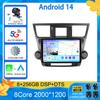 Android 14 Car Radio For Toyota Highlander 2 XU40 2007 - 2013 Multimedia Video Player Navigation GPS Carplay Android Auto 5G WIF