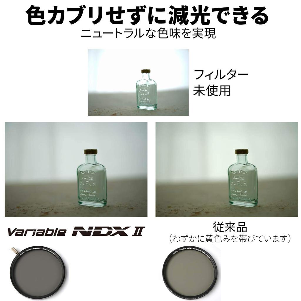 Фильтр Kenko Variable ND Filter Variable NDX II 77 мм Variable со съемным рычагом для регулировки интенсивности света Neutral Gray 773048 ND2.5-ND450