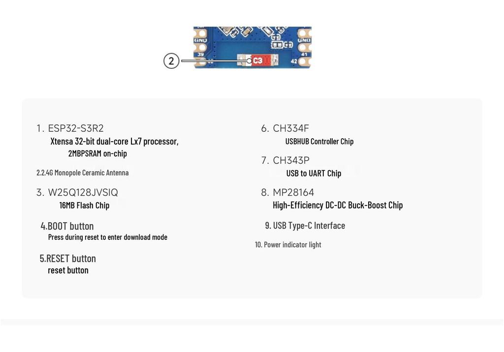 ESP32-S3 Dual-Core 240MHz Wi-Fi Dev Board