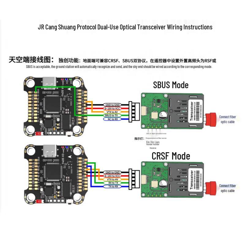 Hujian Fiber Optic Drone FPV Long-Range Communication Module