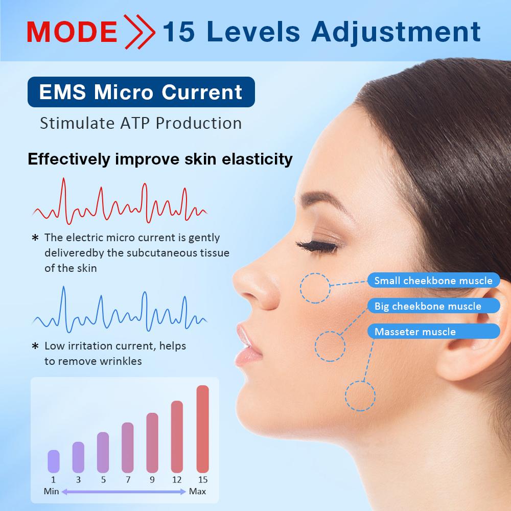 Electric V-Face Lifter Facial Massage Belt Double Chin Remover LED 5 Modes Firming Beauty Device with Remote Control Skin Care