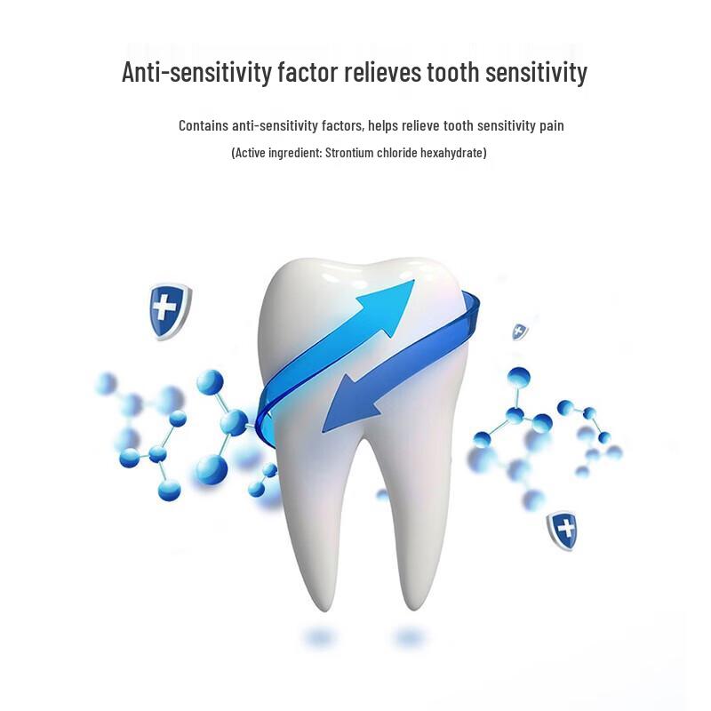 Травяная зубная паста Lengsuanling для чувствительных зубов