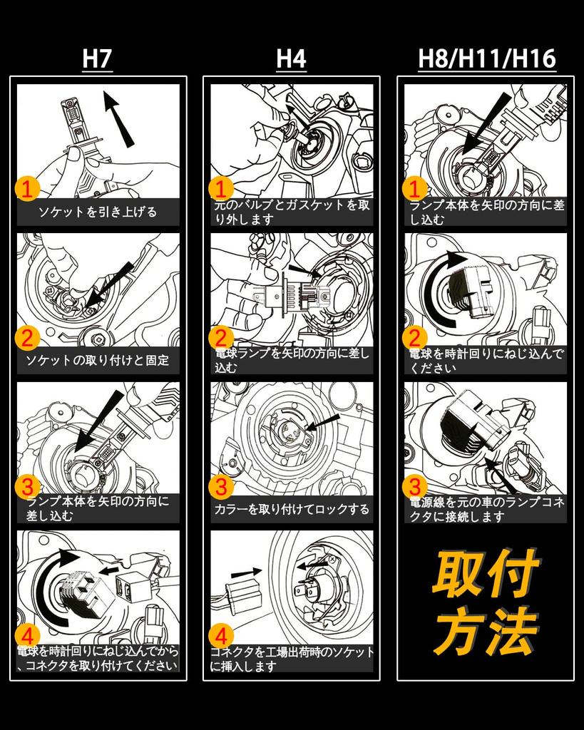 H8/H11/H16 LED Headlight for Toyota Toyota, Aqua, Alphard, Vellfire, Esquire, Camry, Crown Athlete, Sienta,