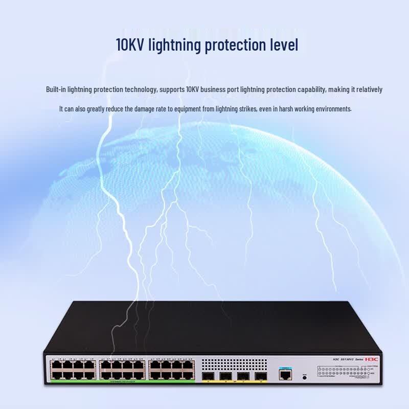 H3C S5130V2-28P-HPWR-LI 28-портовый управляемый коммутатор Gigabit Layer 3 с поддержкой PoE+