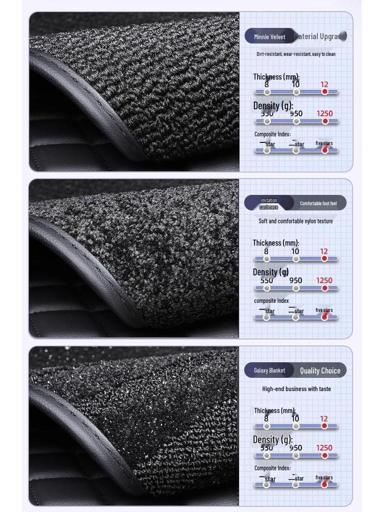 BYD Dolphin Waterproof Non-Slip TPE Door Sill Car Foot Pad