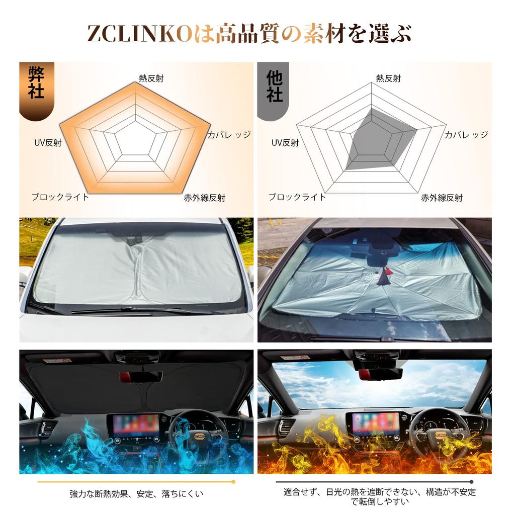 LUWU Lexus NX Car Sunshade for Lexus Windshield UV Sun UV Storage Bag Included (2nd Generation, AZ20) Accessory, NX, Sunshade, Foldable, Protection,