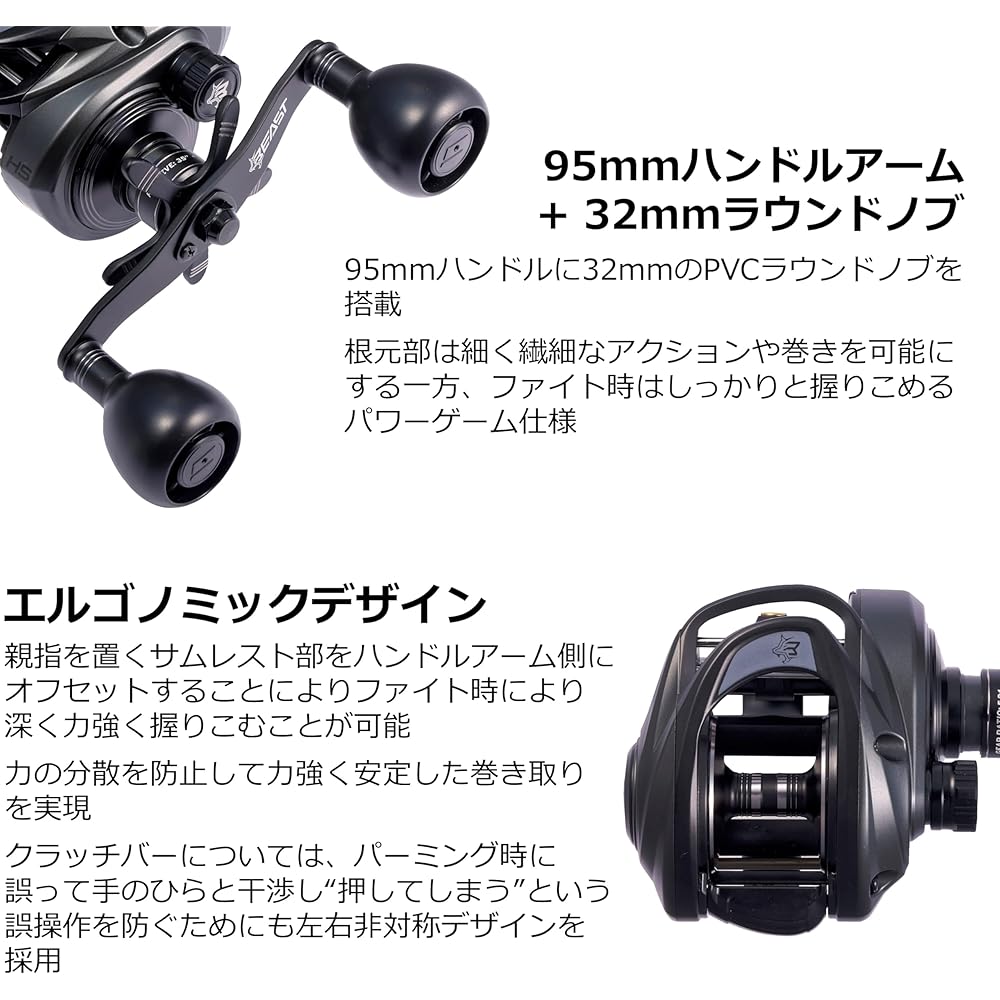 Катушка Abu Garcia Beast LP 300 Low Profile Baitcasting для пресноводной и морской рыбалки на крупную рыбу