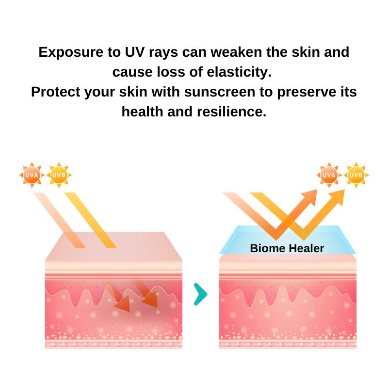 Rejuran Biome Healer Youth Formula Солнцезащитный бальзам 19г (Эластичность, отбеливающий солнцезащитный бальзам)