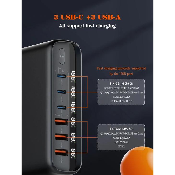 140 Вт GaN USB C Зарядное устройство Блок LDNIO Type-C PD Быстрое зарядное устройство Универсальный дорожный адаптер Для iPhone Samsung iMac MacBook Ноутбука Switch