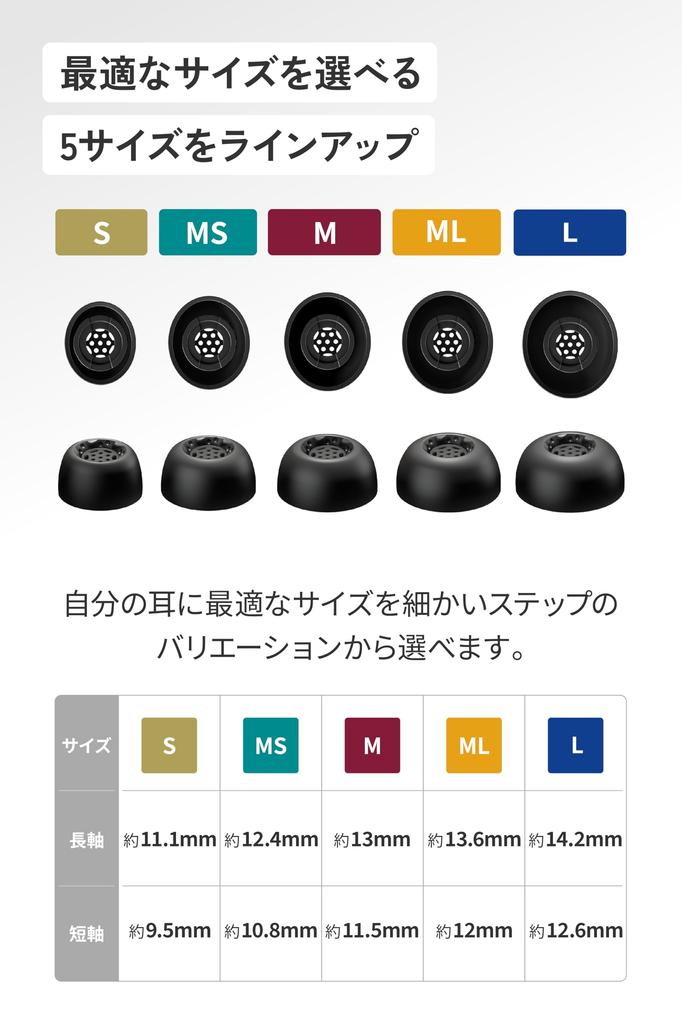 JVC Kenwood Victor Spiral Dot Pro ML Improved Sound High Sound Silicone Compatible with EP-FX13ML-B Earpieces, SF, Size, 4-Pack, Quality, Isolation,