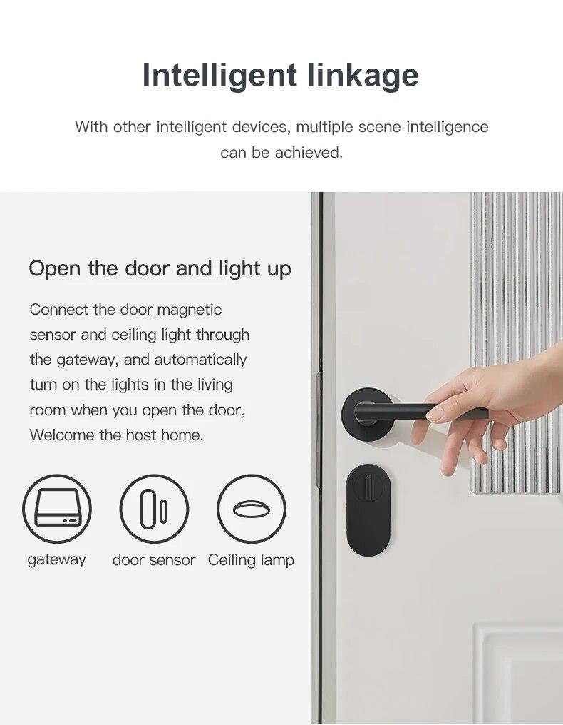 Tuya Multi Mode ZigBee Bluetooth Gateway Hub Беспроводная интеллектуальная бытовая техника Пульт дистанционного управления Мост Поддержка Alexa Google Home