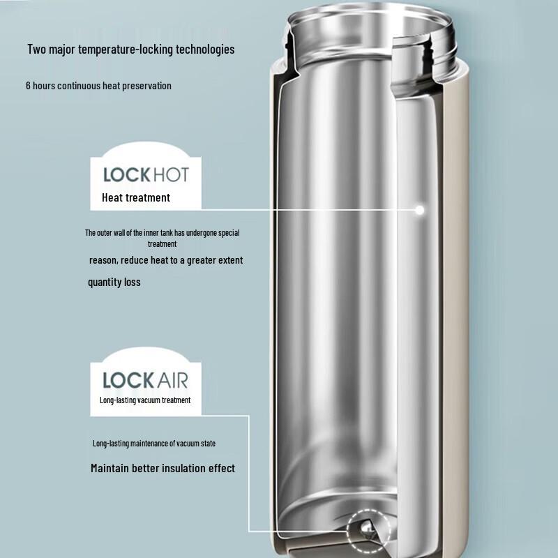 LOCK&LOCK Портативная термобутылка из нержавеющей стали