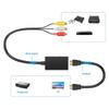 HDTV To 3RCA Female/Male Converter HDTV To AV Composite Video Converter Adapter Support for Gaming Console Accessories