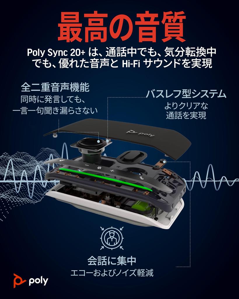 Спикерфон Poly Sync Bluetooth с портативным ПК Mac Смартфон 20 часов непрерывного использования Подавление эха и шума Сотрудничество Teams Zoom 2 года