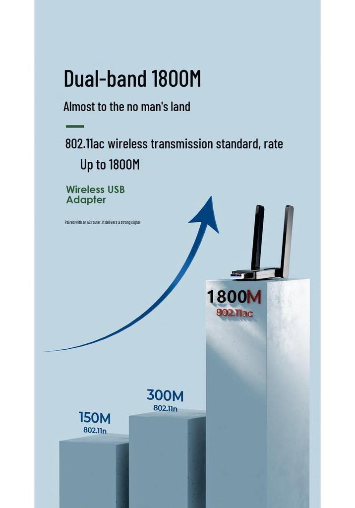 Driver-Free WiFi 6 USB Network Card: Wireless Gigabit Receiver & Transmitter for Desktop Computers